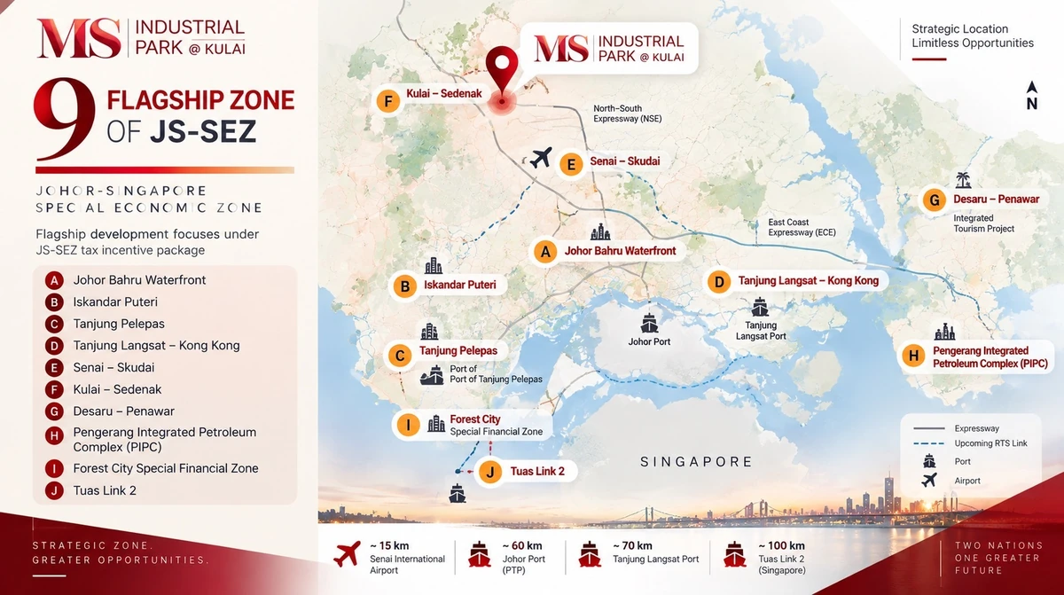 JS-SEZ flagship zone map highlighting the Kulai-Sedenak zone